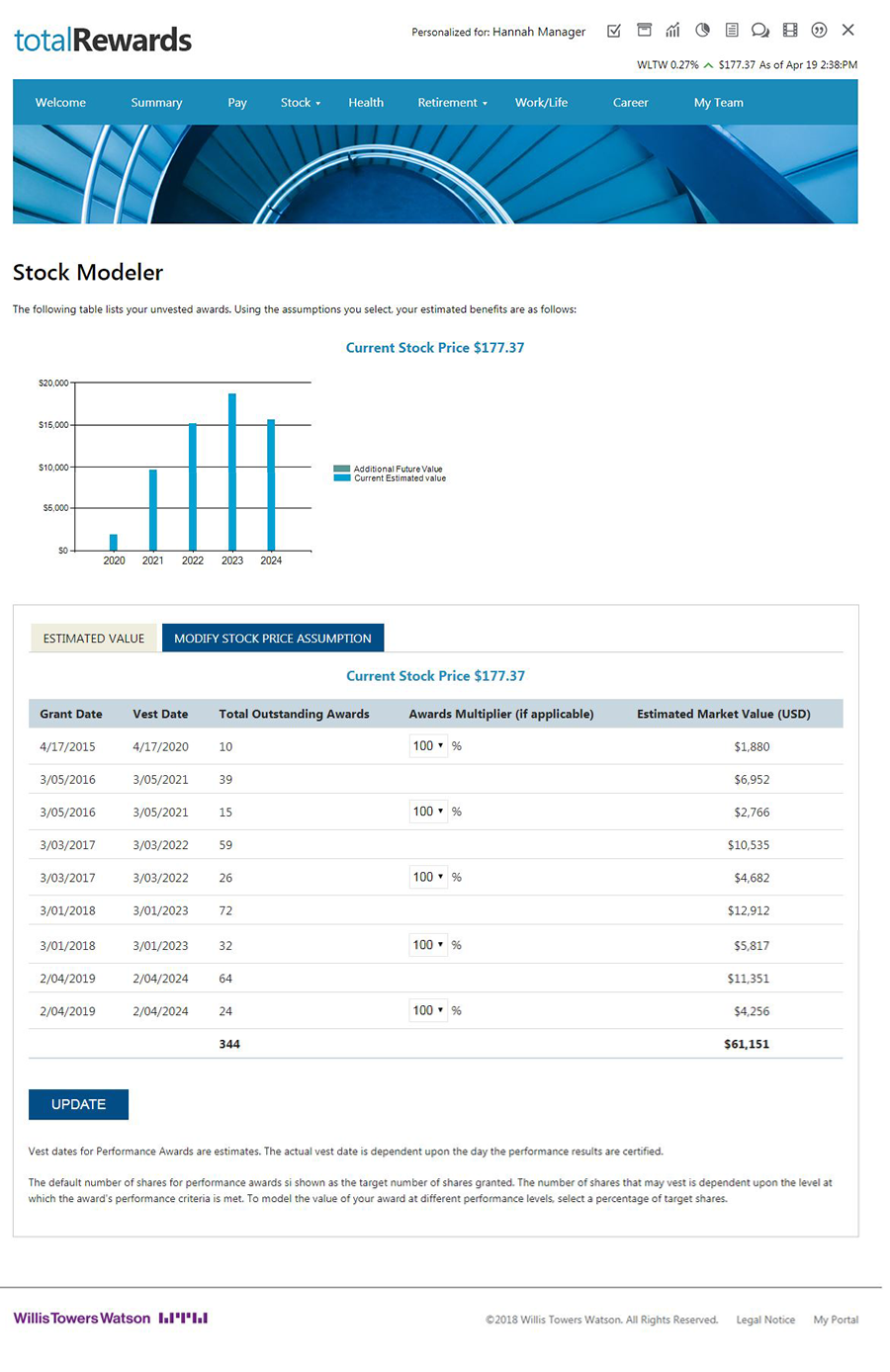 Screenshot pf the stock modeler tool to show sample list of unvested awards. description below